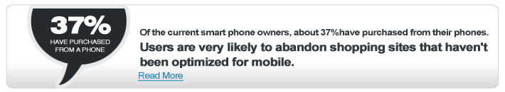 37% have purchased from their phones