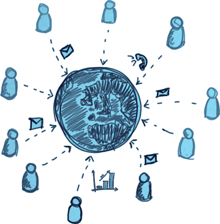 marketing-connections